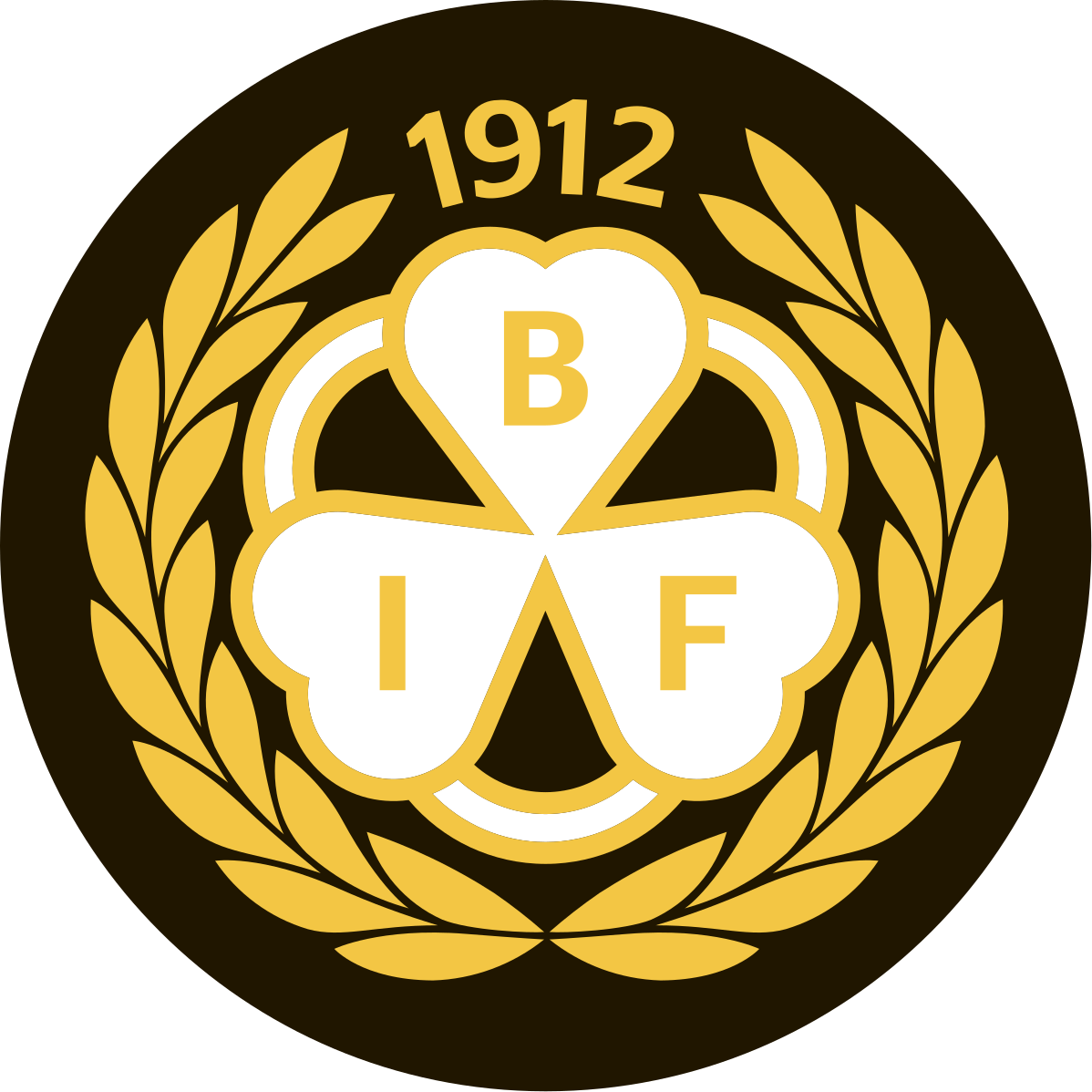 Brynas
